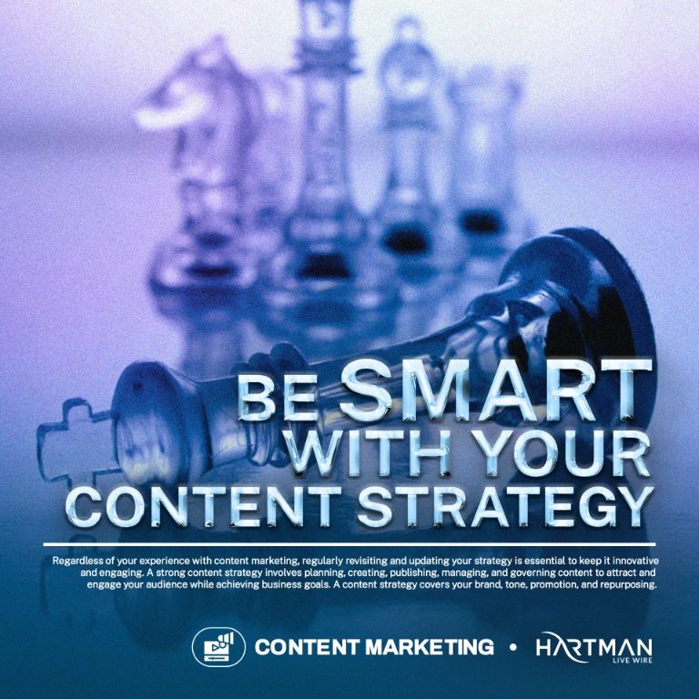 Be SMART with your Content Strategy